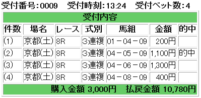 f:id:onix-oniku:20181013141011p:plain