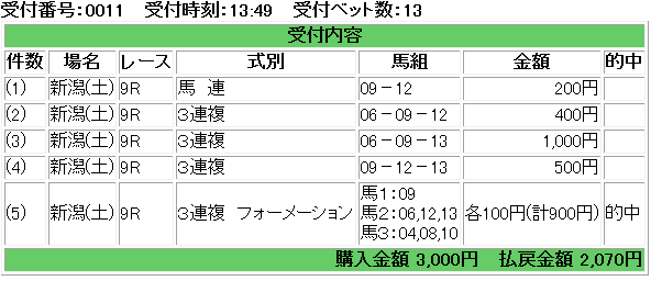 f:id:onix-oniku:20181013142959p:plain