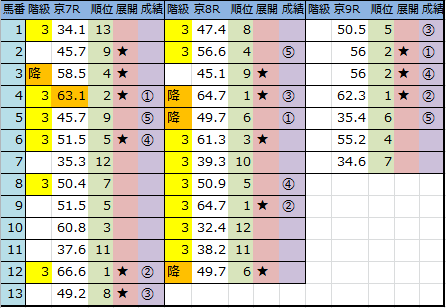 f:id:onix-oniku:20181013143748p:plain