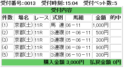 f:id:onix-oniku:20181013150518p:plain