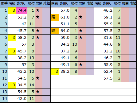 f:id:onix-oniku:20181013191843p:plain