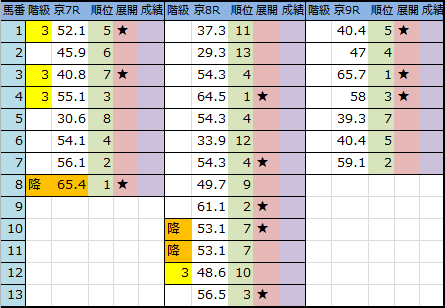 f:id:onix-oniku:20181013191951p:plain