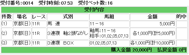 f:id:onix-oniku:20181014075358p:plain f:id:onix-oniku:20181014075358p:plain