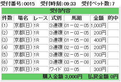 f:id:onix-oniku:20181014093404p:plain