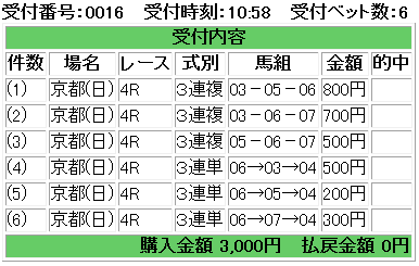 f:id:onix-oniku:20181014105947p:plain