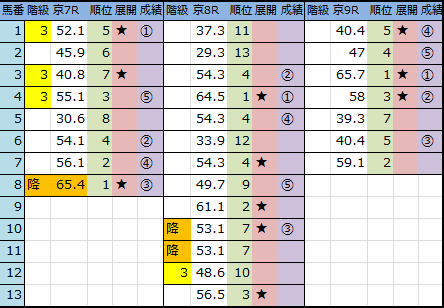 f:id:onix-oniku:20181014143931p:plain