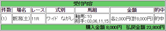 f:id:onix-oniku:20181016092919p:plain