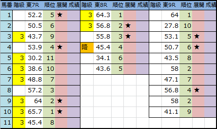 f:id:onix-oniku:20181019191746p:plain