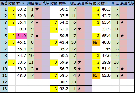 f:id:onix-oniku:20181019192005p:plain