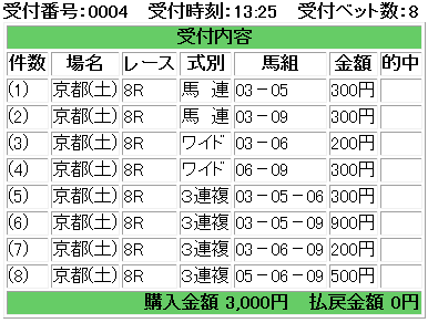 f:id:onix-oniku:20181020132640p:plain