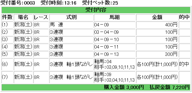 f:id:onix-oniku:20181020140548p:plain