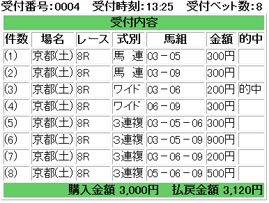 f:id:onix-oniku:20181020140716p:plain