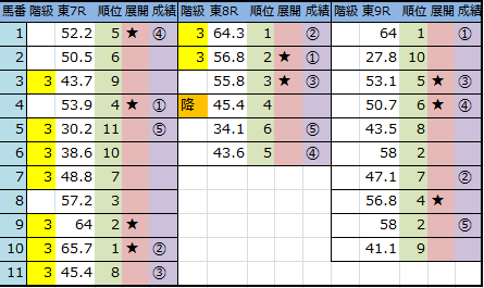 f:id:onix-oniku:20181020144744p:plain