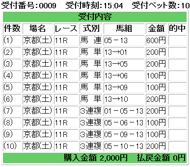 f:id:onix-oniku:20181020150536p:plain