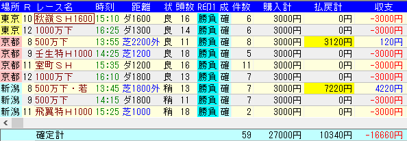 f:id:onix-oniku:20181020164958p:plain