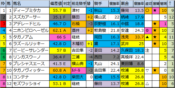 f:id:onix-oniku:20181020185321p:plain