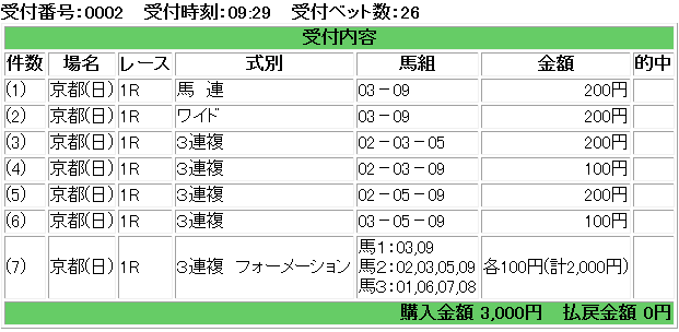 f:id:onix-oniku:20181021093025p:plain