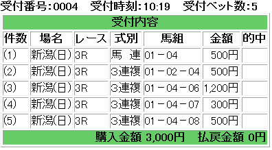 f:id:onix-oniku:20181021102010p:plain
