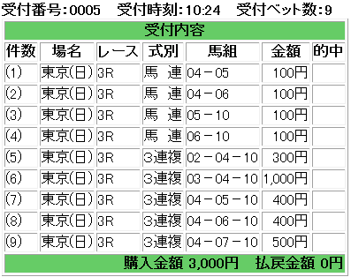 f:id:onix-oniku:20181021102522p:plain