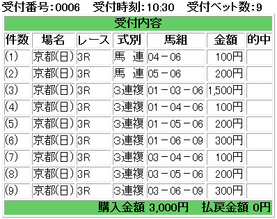 f:id:onix-oniku:20181021103106p:plain
