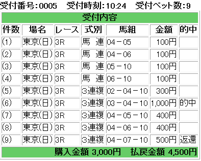f:id:onix-oniku:20181021111512p:plain