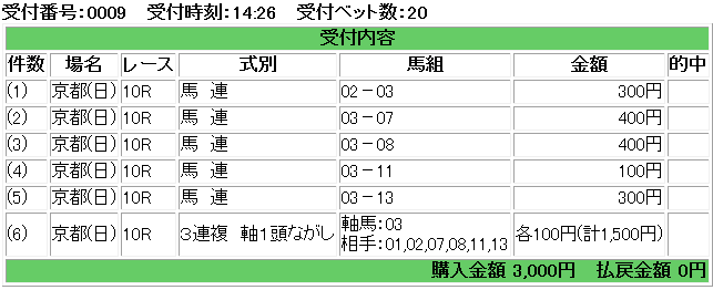 f:id:onix-oniku:20181021142746p:plain