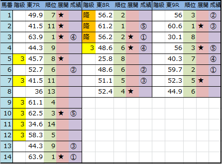 f:id:onix-oniku:20181021150550p:plain
