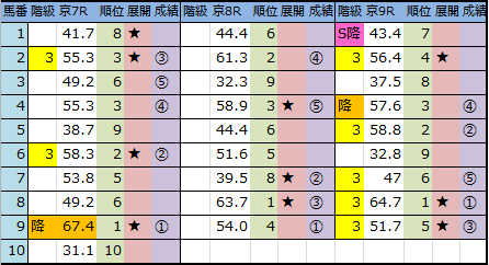 f:id:onix-oniku:20181021150709p:plain
