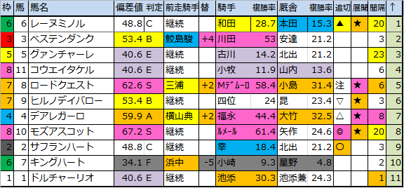 f:id:onix-oniku:20181026191022p:plain