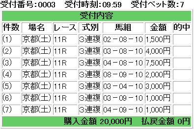 f:id:onix-oniku:20181027100024p:plain