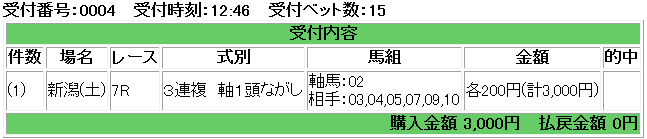 f:id:onix-oniku:20181027124752p:plain