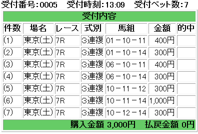 f:id:onix-oniku:20181027131014p:plain
