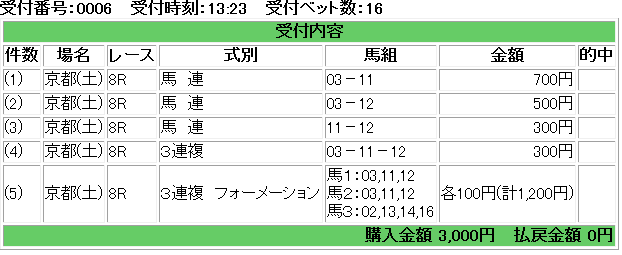 f:id:onix-oniku:20181027132351p:plain