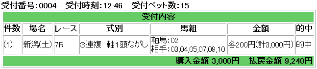f:id:onix-oniku:20181027132629p:plain