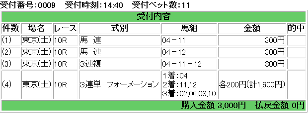 f:id:onix-oniku:20181027144120p:plain