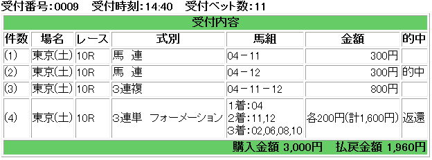 f:id:onix-oniku:20181027152423p:plain