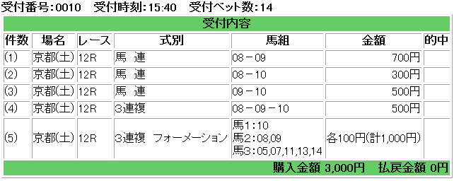 f:id:onix-oniku:20181027154132p:plain