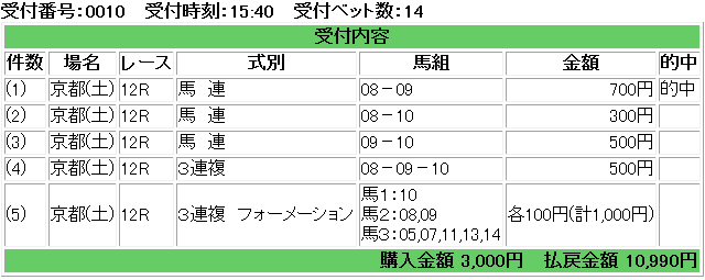 f:id:onix-oniku:20181027164410p:plain