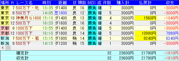 f:id:onix-oniku:20181027164704p:plain