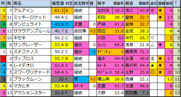 f:id:onix-oniku:20181027185411p:plain
