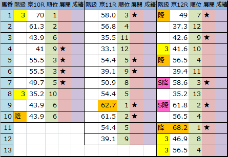 f:id:onix-oniku:20181027195315p:plain
