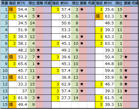f:id:onix-oniku:20181027195350p:plain