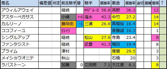 f:id:onix-oniku:20181029173201p:plain