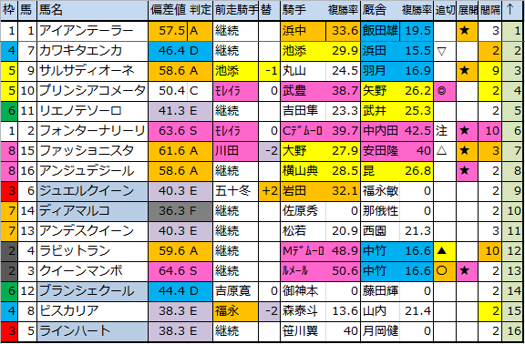 f:id:onix-oniku:20181103191732p:plain