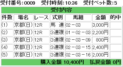 f:id:onix-oniku:20181104103822p:plain