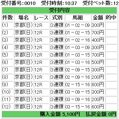 f:id:onix-oniku:20181104103923p:plain