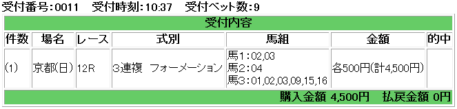 f:id:onix-oniku:20181104104014p:plain