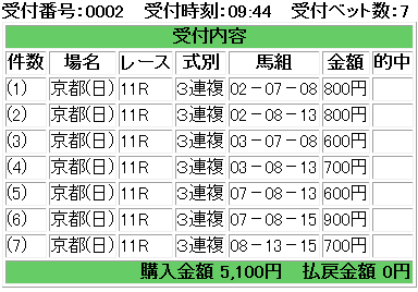 f:id:onix-oniku:20181118094712p:plain