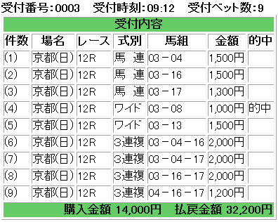 f:id:onix-oniku:20181125170958p:plain