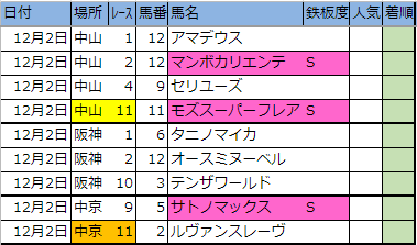 f:id:onix-oniku:20181201203526p:plain